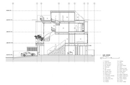9JW-House | ONG&ONG