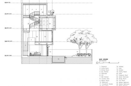 9JW-House | ONG&ONG
