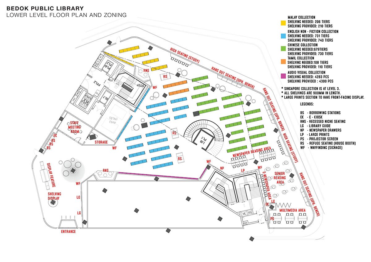 Bedok Public Library | ONG&ONG