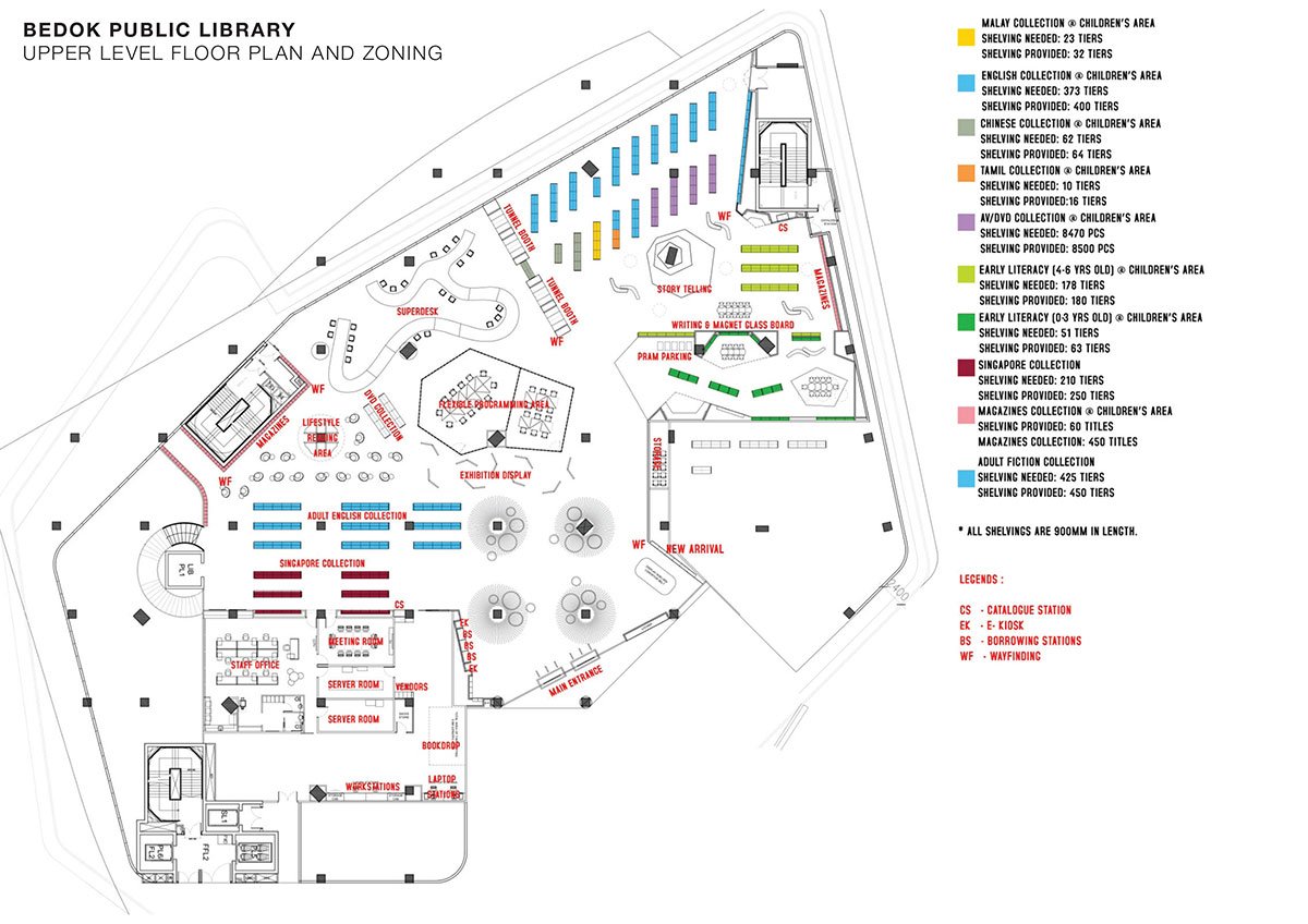 Bedok Public Library | ONG&ONG