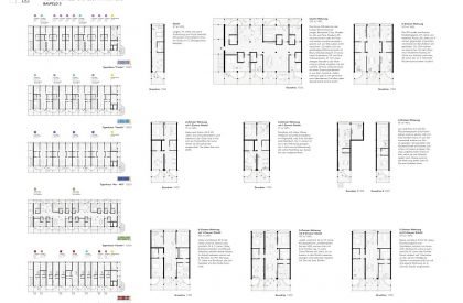 Housing for All: Catalogue of Buildings