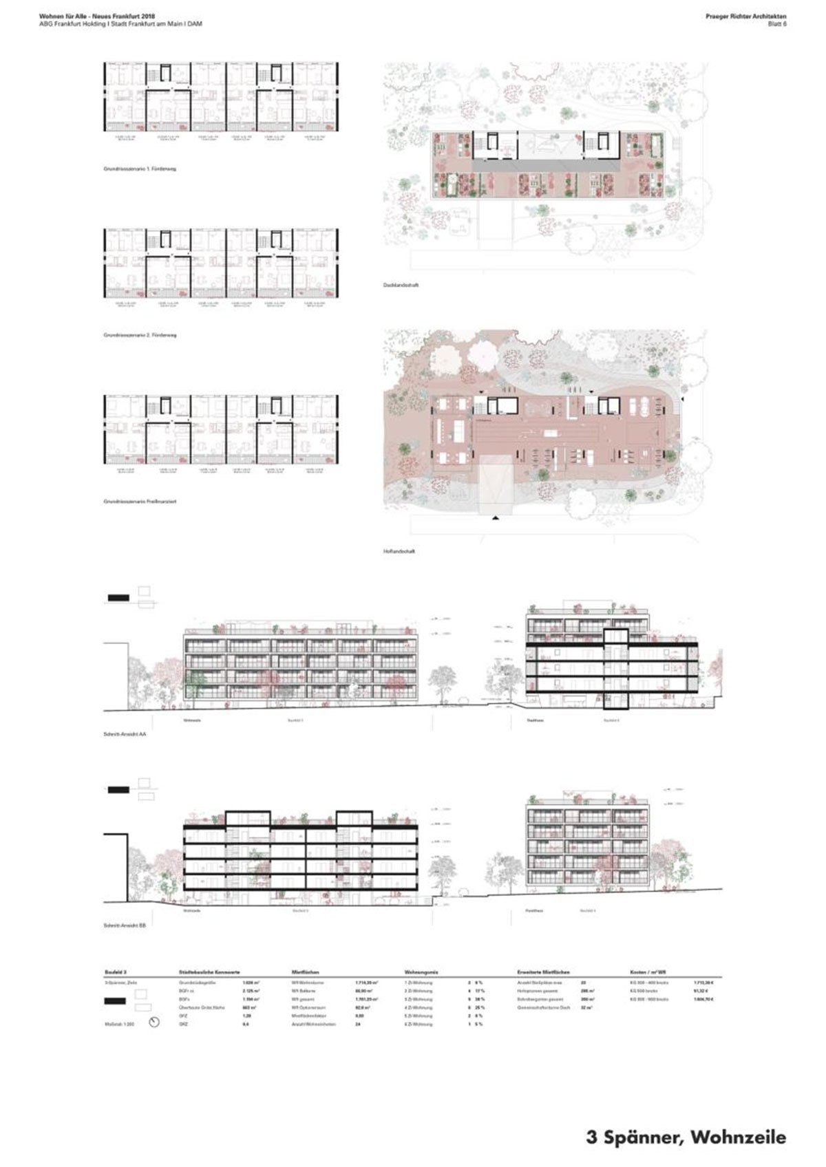 Housing for All: Catalogue of Buildings