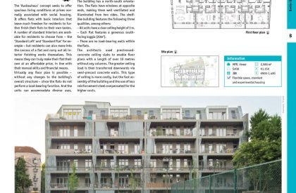 Housing for All: Catalogue of Buildings