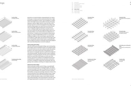 Materials and Finishings