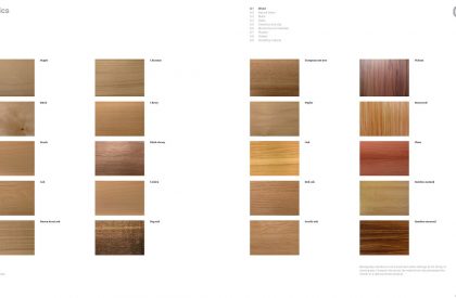 Materials and Finishings