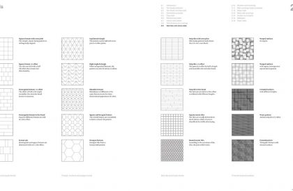 Materials and Finishings