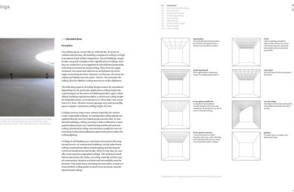Materials and Finishings