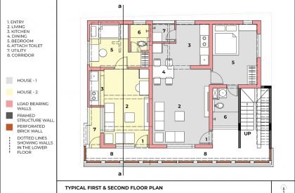 The Radical Makeover House | Sudaiva Studio