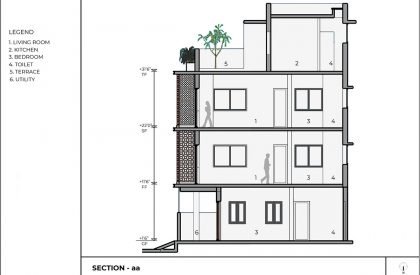 The Radical Makeover House | Sudaiva Studio