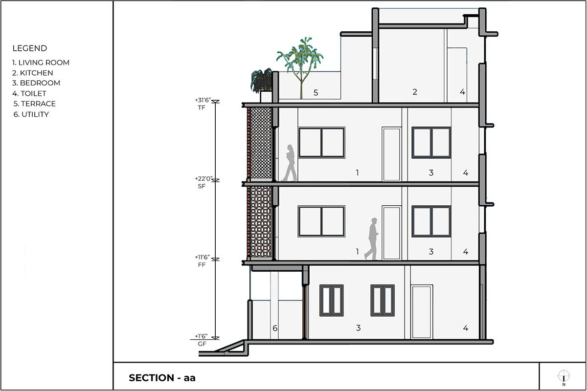 The Radical Makeover House | Sudaiva Studio