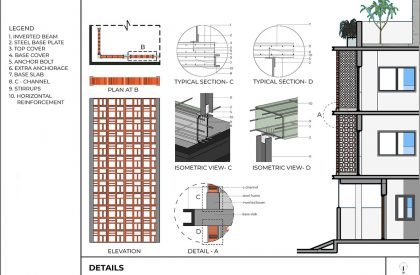 The Radical Makeover House | Sudaiva Studio