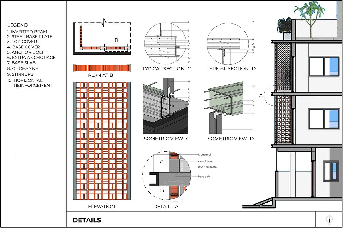 The Radical Makeover House | Sudaiva Studio