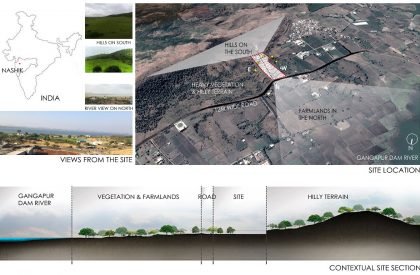 Aria Hotel | Sanjay Puri Architects