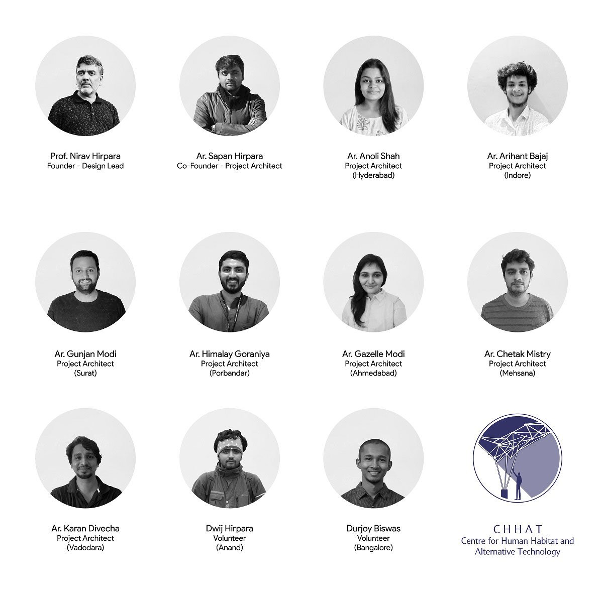 Architects & Designers at COVID-19 frontline : Isolation Cells developed by CHHAT, an architecture students initiative