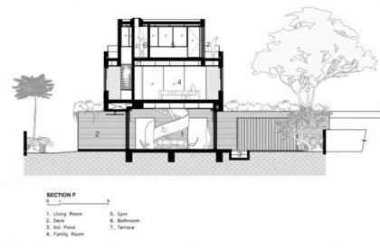 BT House | ONG&ONG