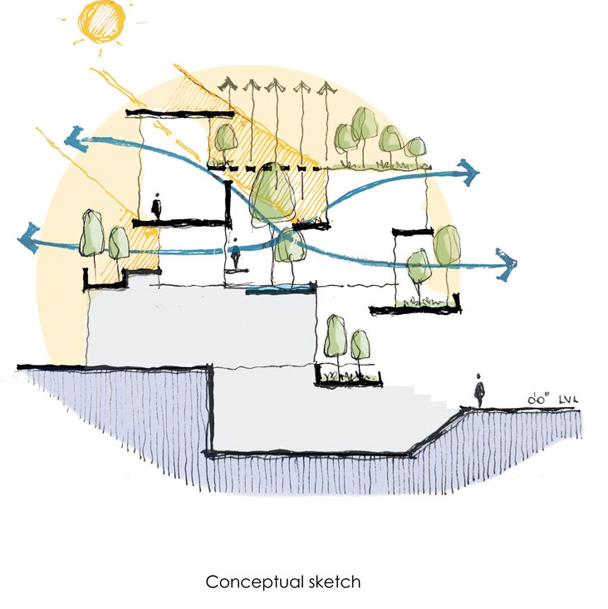 Belaku | TechnoArchiteture
