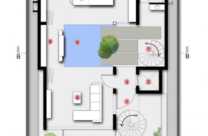 Belaku | TechnoArchiteture