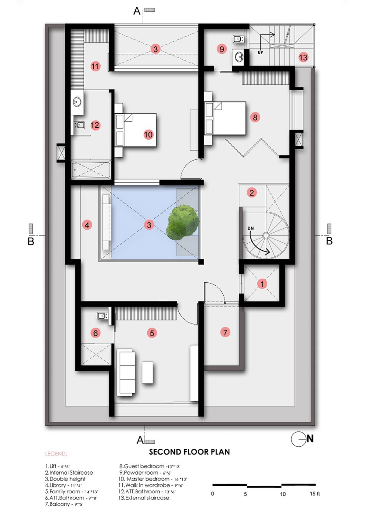 Belaku | TechnoArchiteture