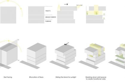 Belaku | TechnoArchiteture