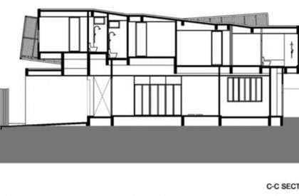 Chokchai 4 House | Archimontage Design Fields Sophisticated