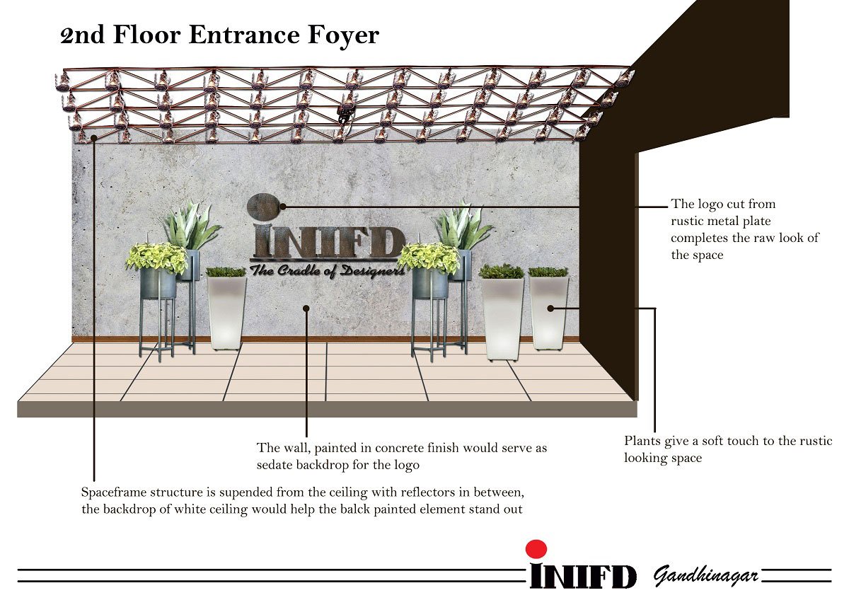 INIFD Gandhinagar | Studio B Design