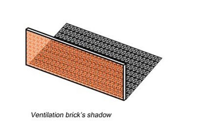 Maison A | NGHIA Architect