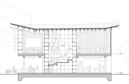 Adventurous Global School | Orient Occident Atelier