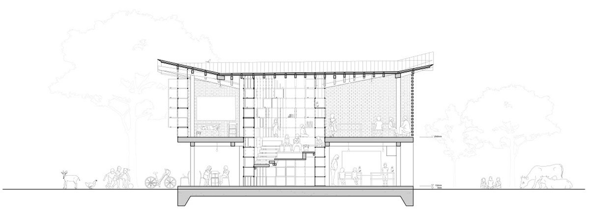 Adventurous Global School | Orient Occident Atelier