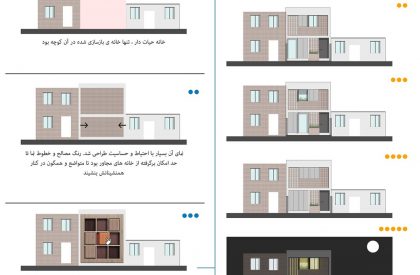 Khaneye Hayatdar | 4 Architecture Studio