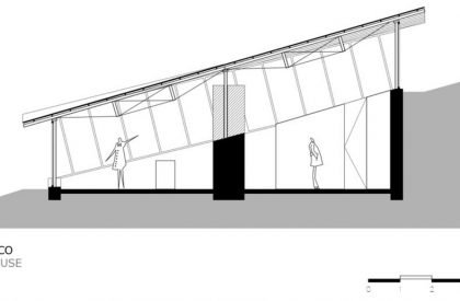 Culunco House | AL BORDE