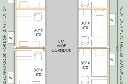 Disaster Management Healthcare Units | KNS Architects
