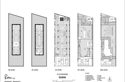 Guha | Realrich Architecture Workshop