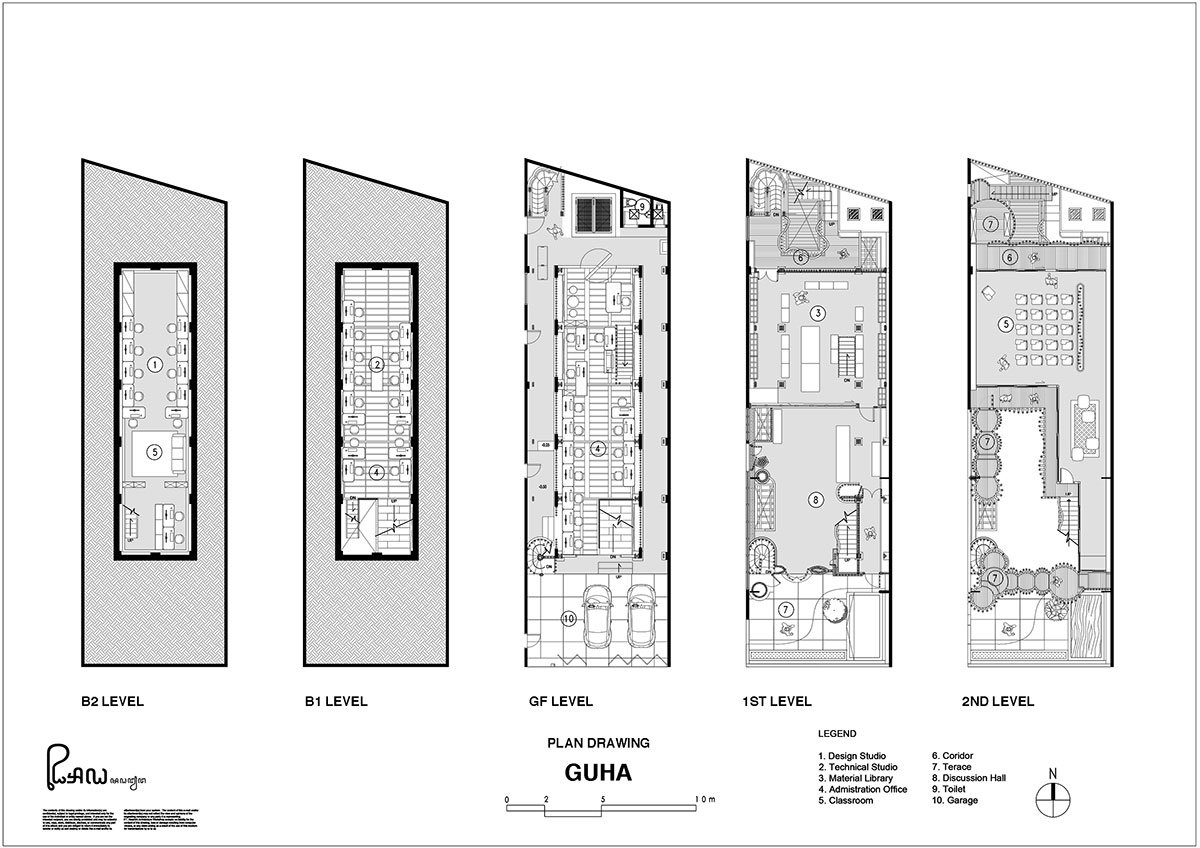 Guha | Realrich Architecture Workshop