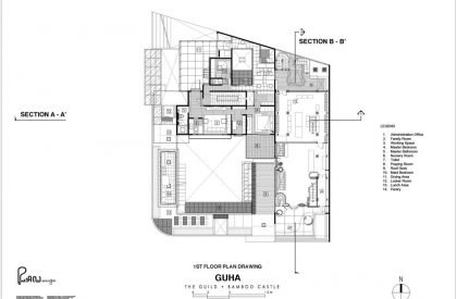 Guha | Realrich Architecture Workshop