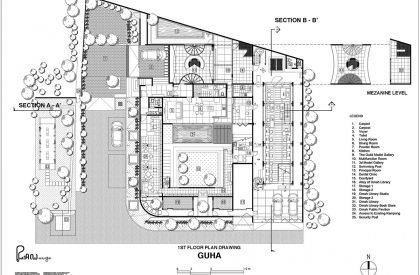 Guha | Realrich Architecture Workshop