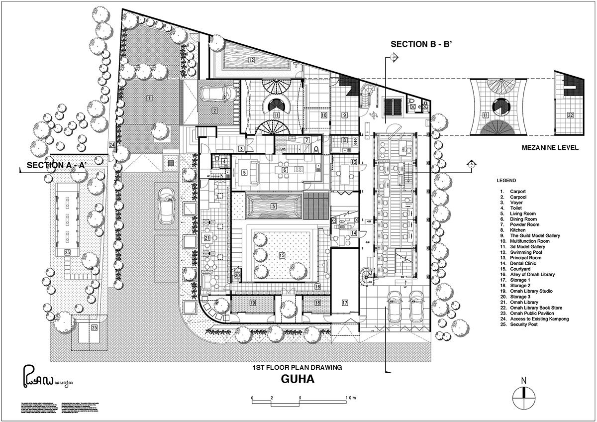 Guha | Realrich Architecture Workshop