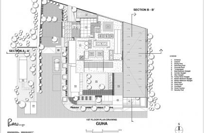 Guha | Realrich Architecture Workshop