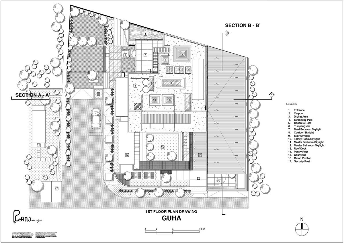 Guha | Realrich Architecture Workshop