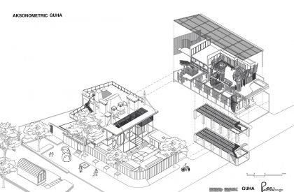 Guha | Realrich Architecture Workshop