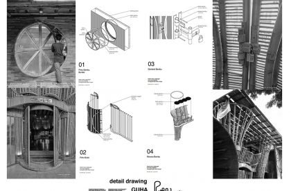 Guha | Realrich Architecture Workshop