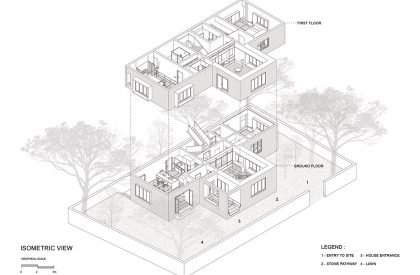 T House | Studio Course