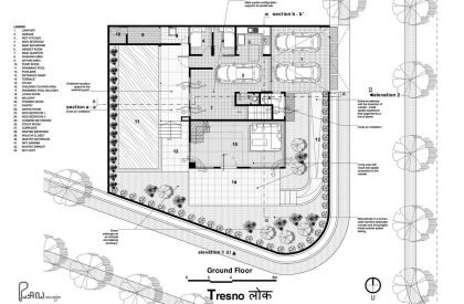 Tresno | Realrich Architecture Workshop