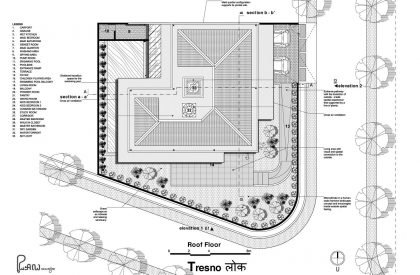 Tresno | Realrich Architecture Workshop