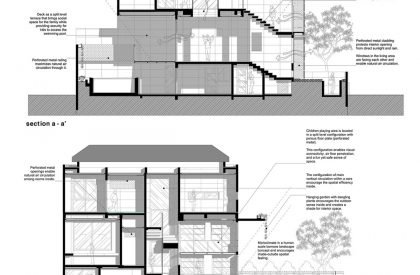 Tresno | Realrich Architecture Workshop