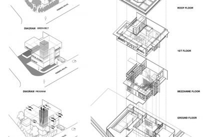 Tresno | Realrich Architecture Workshop