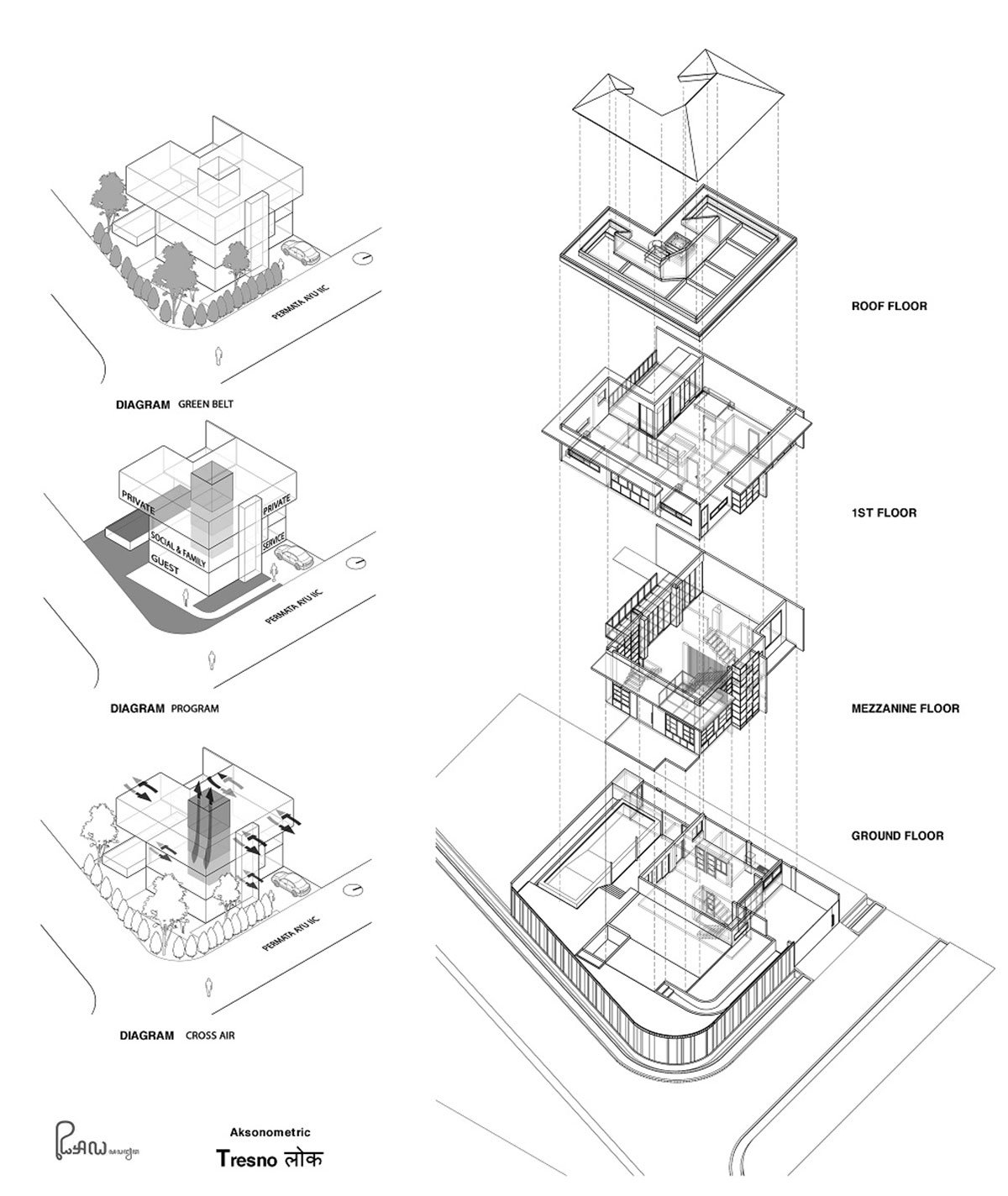Tresno | Realrich Architecture Workshop