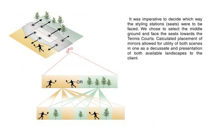 VIP Hair Club | 4 Architecture Studio