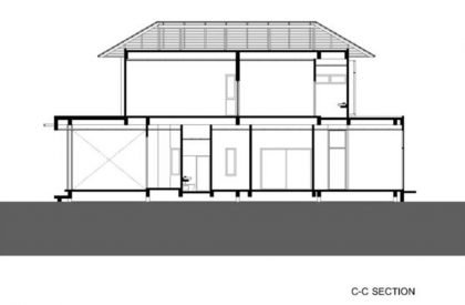 Tiwanon House | Archimontage Design Fields Sophisticated