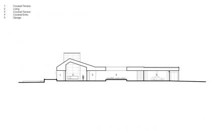 Dogtrot | CLB