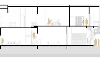 House as Tree of Life | Andyrahman Architect